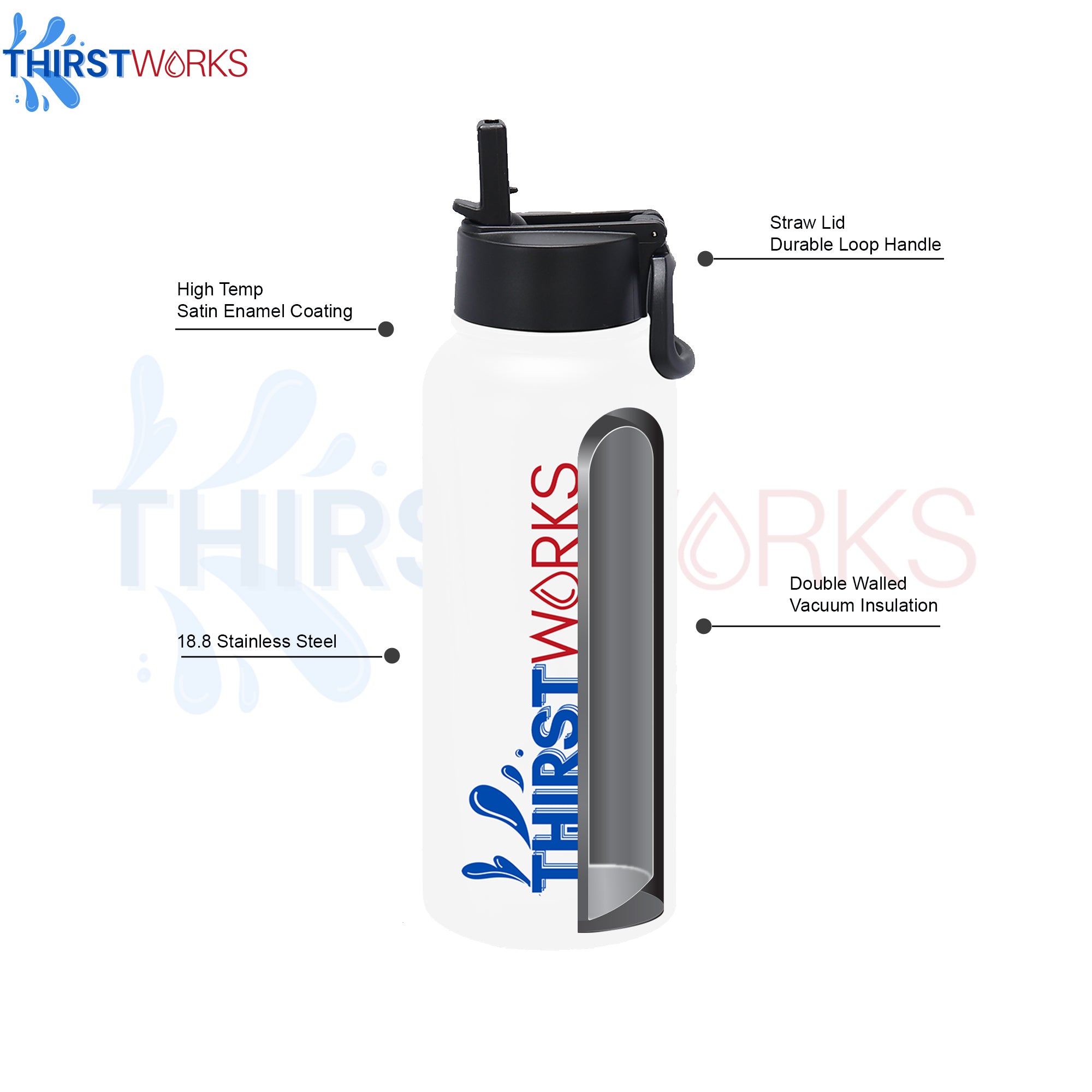 THIRSTWORKS Vacuum Insulated Sports Water Bottles 32 OZ White - Thirstworks