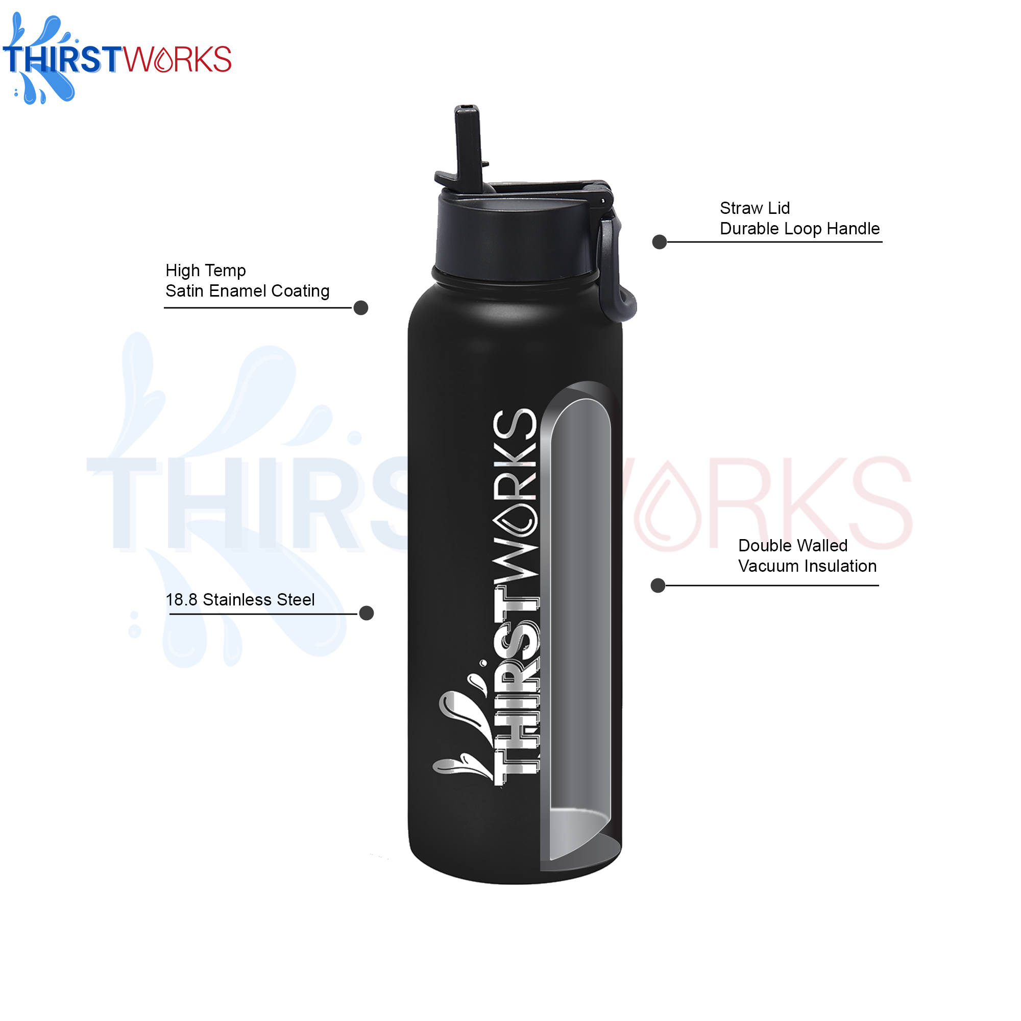 THIRSTWORKS Vacuum Insulated Sports Water Bottles 40 OZ Black - Thirstworks