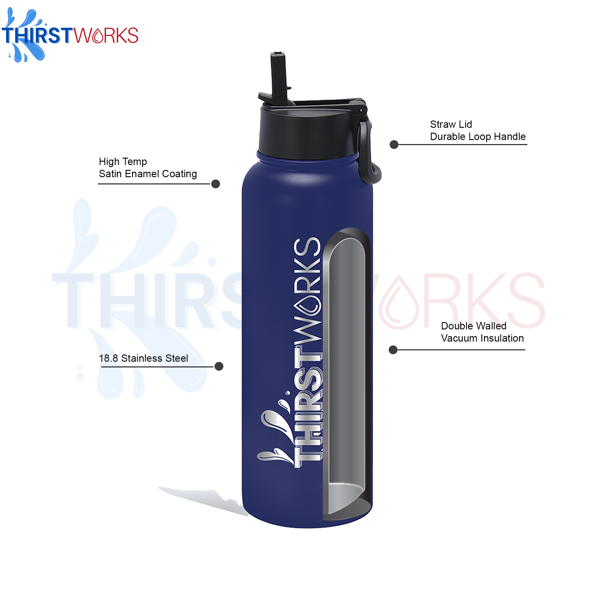 THIRSTWORKS Vacuum Insulated Sports Water Bottles 40 OZ Blue