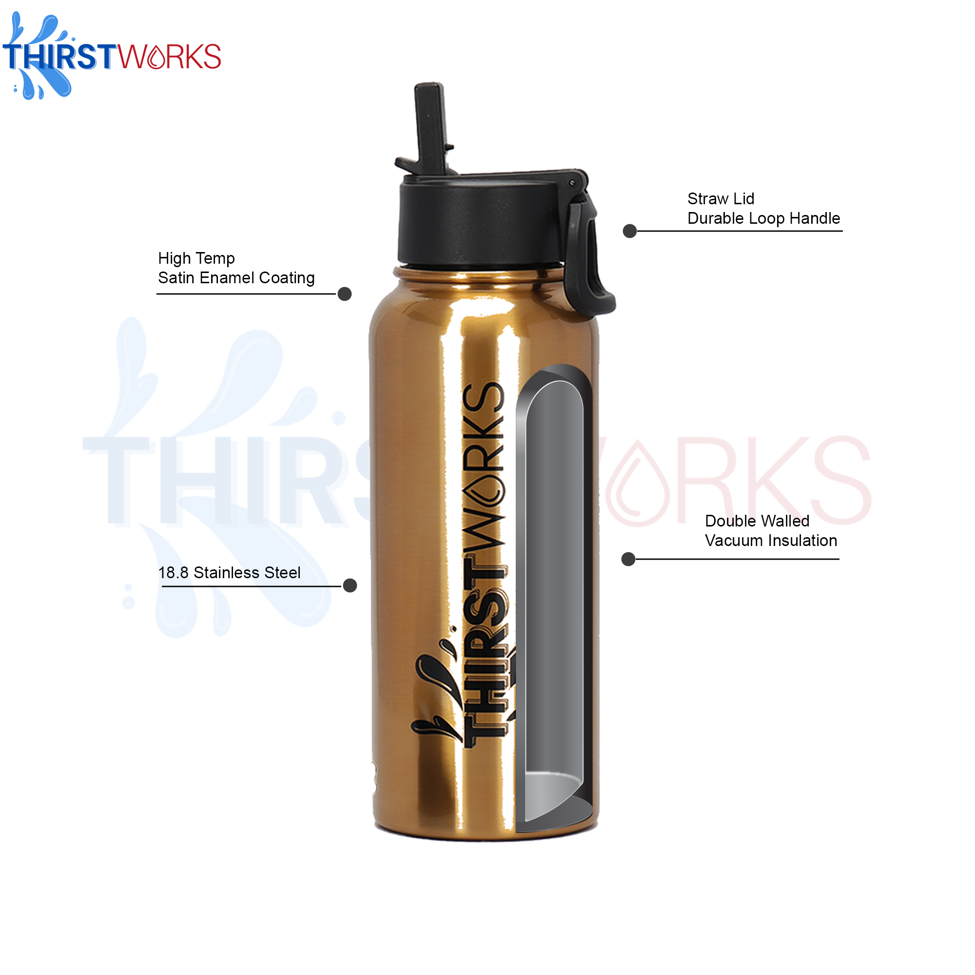 THIRSTWORKS Vacuum Insulated Sports Water Bottles 32 OZ Gold - Thirstworks